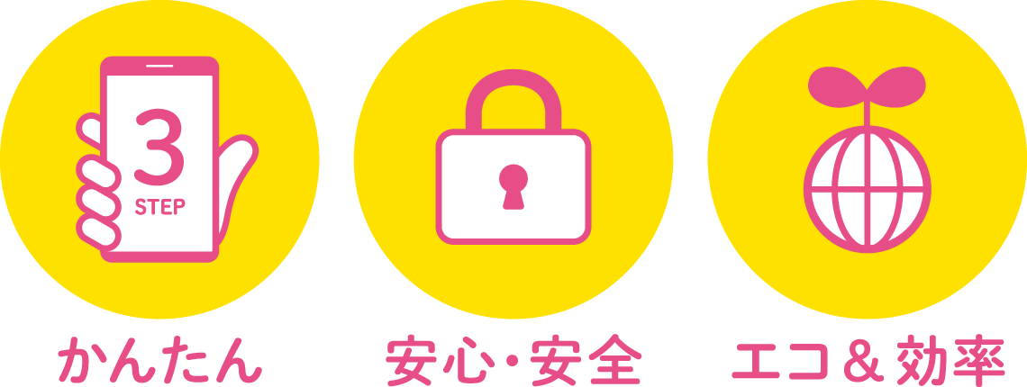 かんたん 安心・安全 エコ&効率