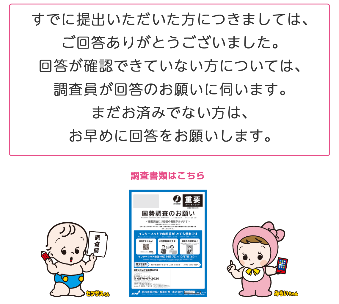 インターネット回答期間 9/14〜10/7